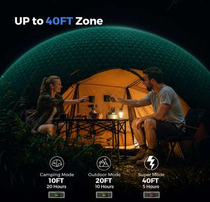 E-SMARTER LED Lantern : Your Adventure's Brightest Companion