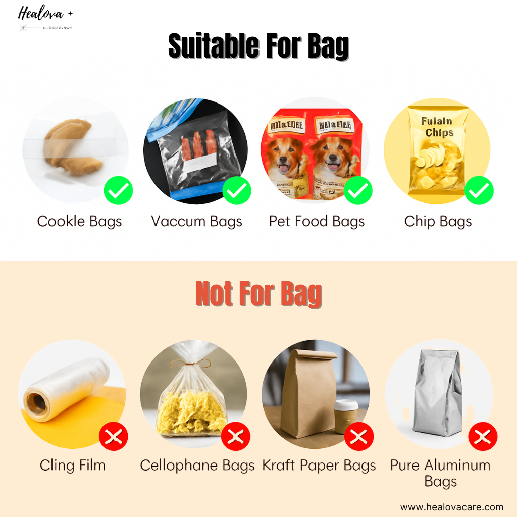 3 IN 1 Vacuum Food Sealer - New Design 2025